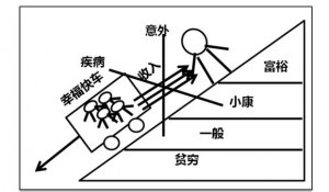 xingfukuaiche-300x175